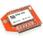 RN42XVU-I/RM|Microchip Technology