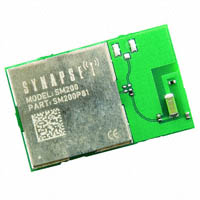 SM200P81|Synapse Wireless