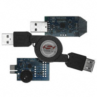 TOOLSTICKSK|Silicon Laboratories Inc