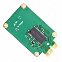 XA-SK-SDRAM|XMOS